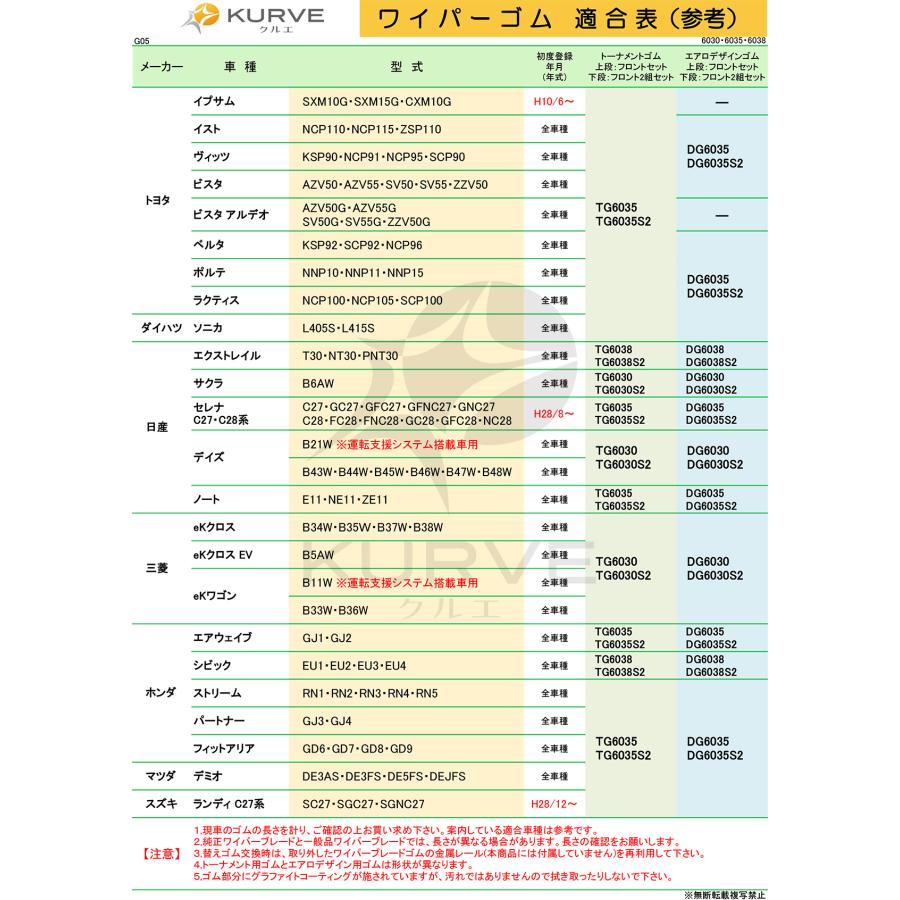 日産（NISSAN） 【確認事項必須】替えゴム 2組4本セット トーナメント