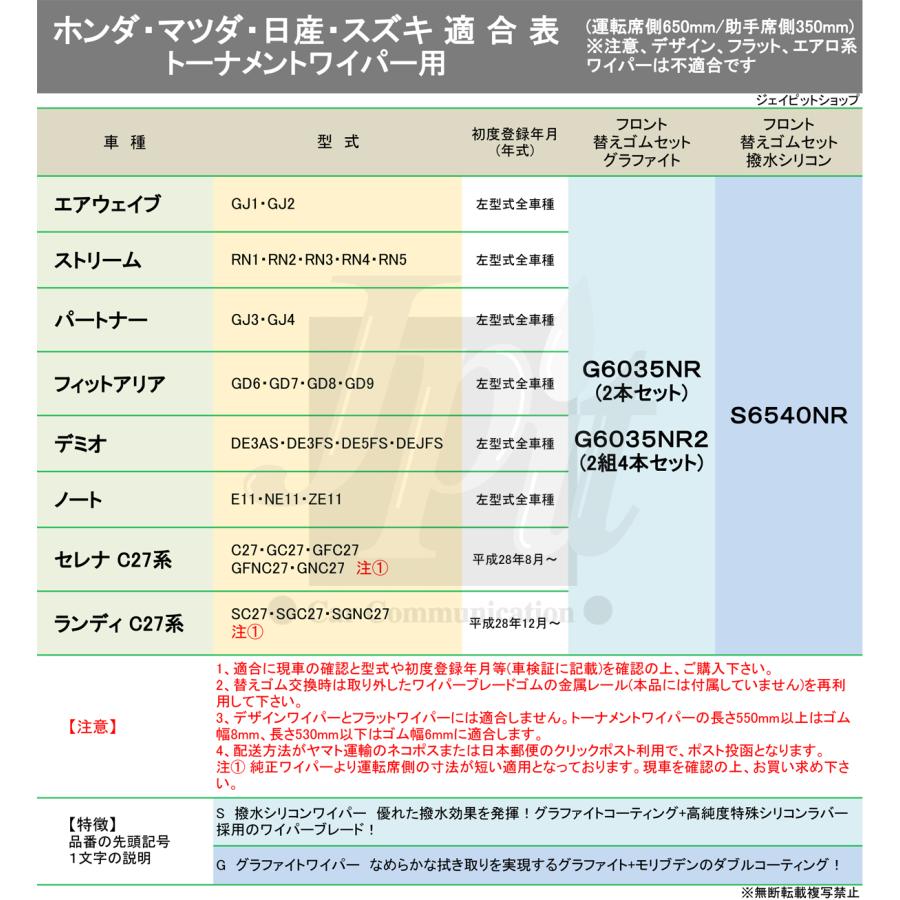 トーナメント用 替えゴム  2本セット ワイパーゴム 600mm 350mm セレナ ノート エアウェイブ ストリーム パートナー フィット アリア デミオ ランディ G6035NR｜jpitshop｜03