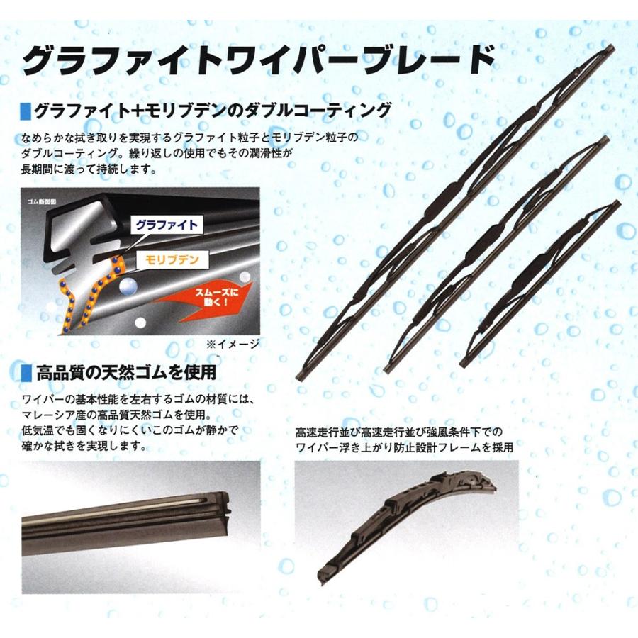 ホンダ（HONDA） クロスロード ワイパー ワイパーブレード フロント