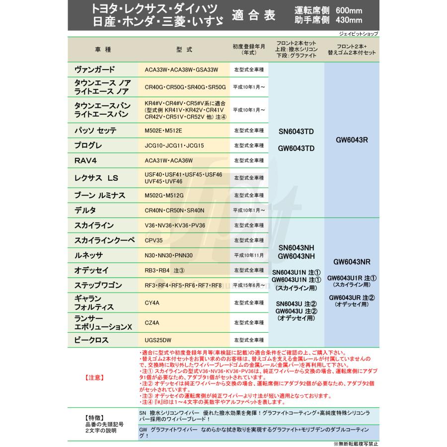 ワイパー ワイパーブレード 左右 2本セット 600mm 430mm 撥水シリコン スカイライン ルネッサ オデッセイ ステップワゴン ギャラン ランサー ビークロス FESCO｜jpitshop｜02