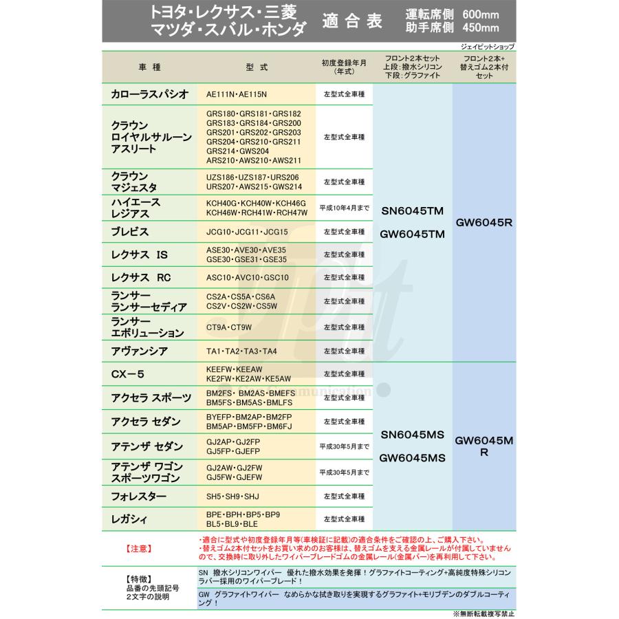 マツダ（Mazda） ワイパー ワイパーブレード 左右 2本セット 600mm
