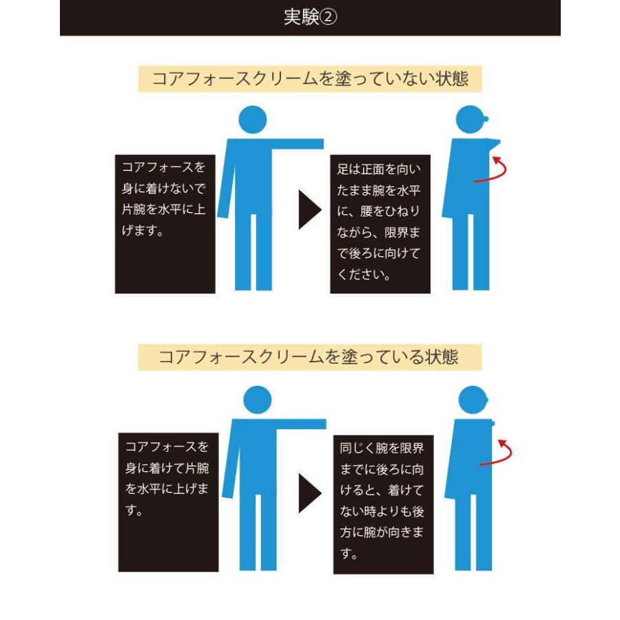 コアフォース クリームⅡ 三本セット COREFORCE コアフォース ボディクリーム II 口コミで人気 : 磁気