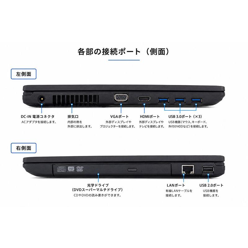 LIFEBOOK 【美品｜送料無料】富士通ノートパソコン FUJITSU A579A 第8