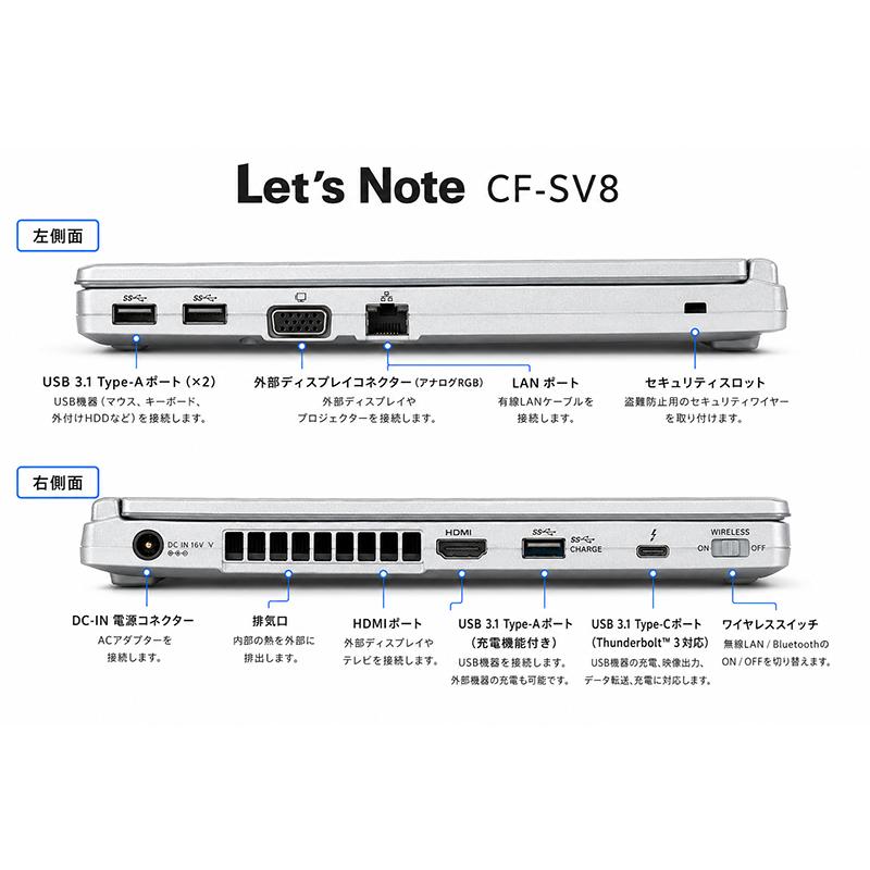Let's note 【中古｜傷あり特価】パナソニック レッツノート CF-SV8