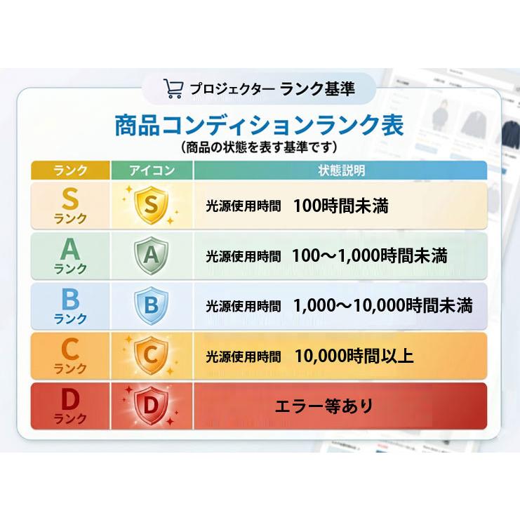 ランプ点灯時間0H】EPSON EB-FH52 プロジェクター 本体 ランプ点灯時間