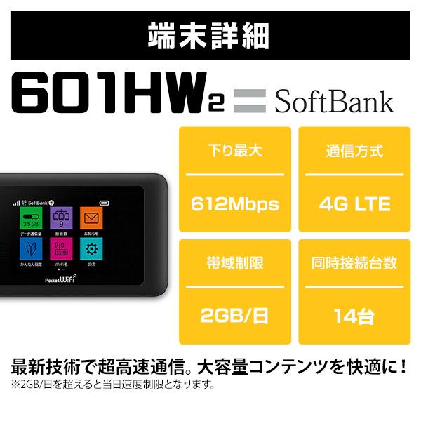wifi レンタル 45日 Softbank ソフトバンク ポケットwifi モバイルwifi wi-fi 601HW 大容量 ワイファイ 国内 一時帰国 往復送料無料01