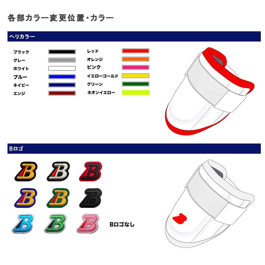 楽天市場】野球 エルボーガード 硬式 軟式 ソフトボール使用可 楽天市場】野球 エルボーガード 硬式 軟式 ソフトボール使用可