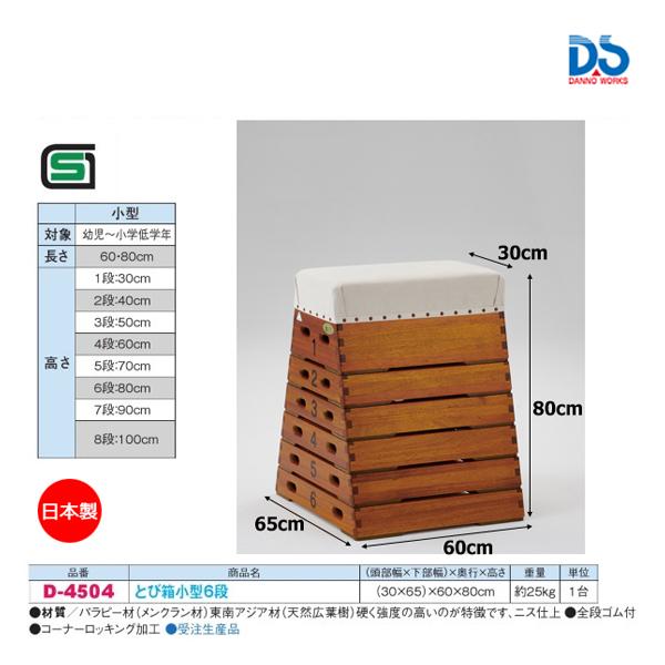50%OFF】 ダンノ とび箱 小型6段 受注生産 D-4504 2023NP ニードルスレッダー 糸通し ミシン ミシン用 針チェンジャー 裁縫道具 裁縫 服飾 アパレル 装飾 服 カバン 縫い物 家庭科 針 高齢者 ガイド ニードル ソーイング 用品 ソーイングツール 便利グッズ 送料無料