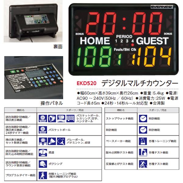 カウンター デジタルカウンター デジタルタイマー EKD520