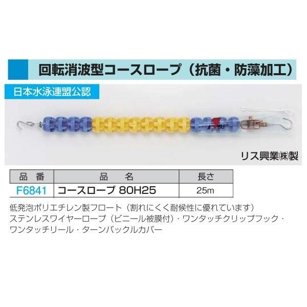 フラップ コースロープ 80h25 F6841 con Www Iainlangsa Ac Id