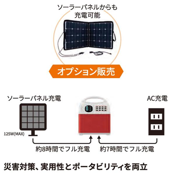 中津TENT 防災非常用蓄電池 HUG-400A ＜2023CON＞の画像