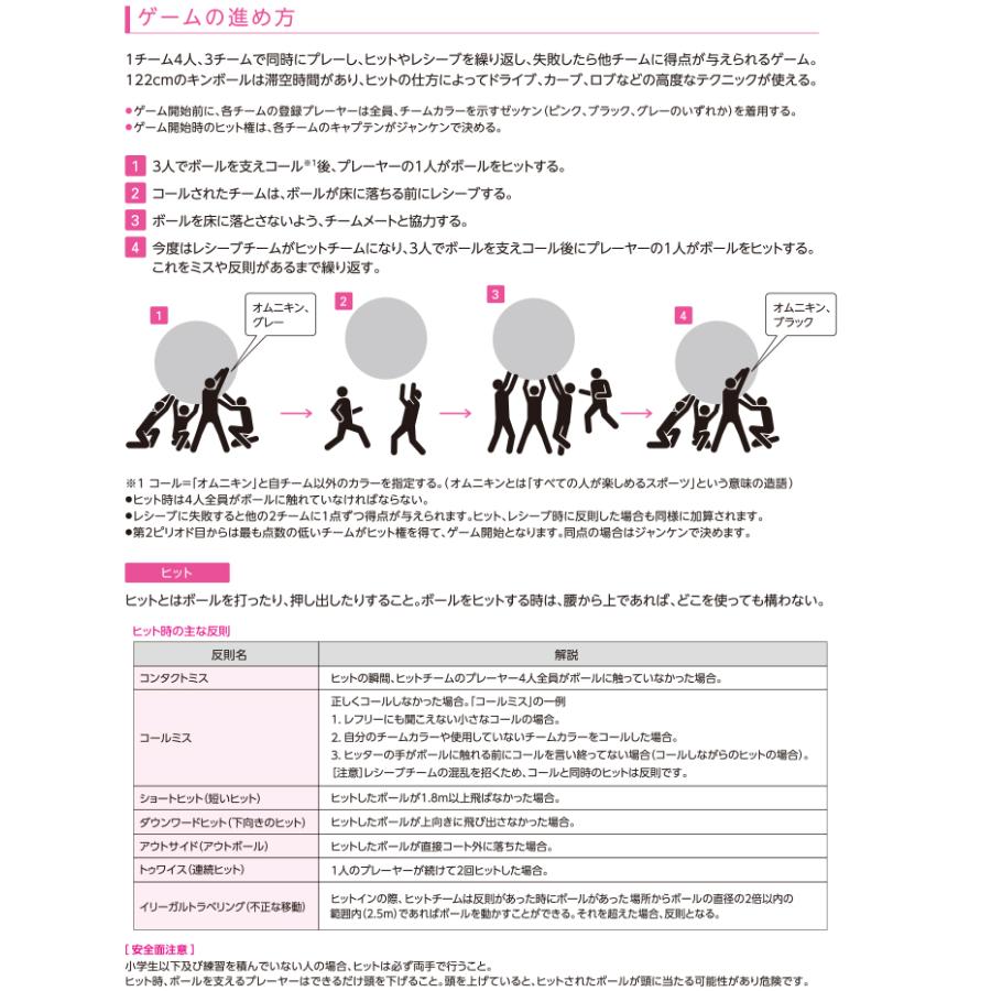 サンラッキー キンボールスポーツ キンボール・コンペセット 梱包 