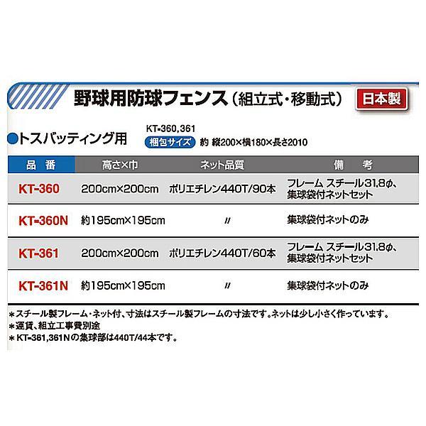 寺西喜 野球用防球フェンス トスバッティング用(組み立て式・移動式) KT-360 ＜2025NP＞の画像