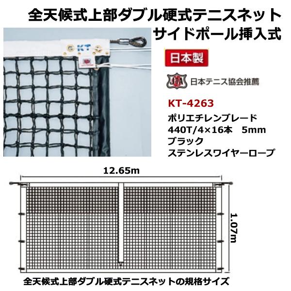 ライド ツインピグ スノーボード 156w ワイド サマゲレ サマーゲレンデ