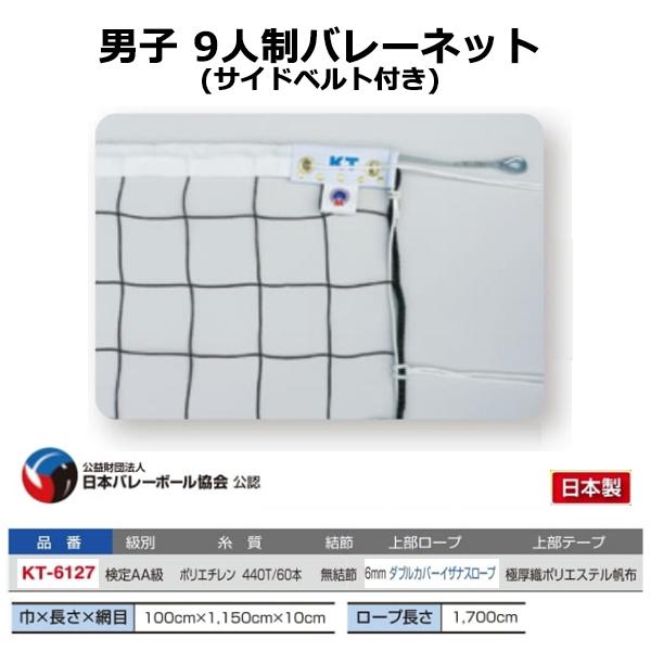 太田基裕 motohiro ota on X: "ダブルで共にアルフレートを 作った相棒の寺西拓人🧛 おテラ！ 本番入ってからは共にする時間は  減ったけど、 とても心地良い関係でいてくれて 感謝！感謝！ 必ずライブ観に行くねー！！ #ミュージカルダンスオブヴァンパイア #テラフレート ... 寺西喜 検定AA級 9人制バレーネット(男子サイドベルト付) ポリエチレン 440T／60本 ダブルカバーイザナスロープ KT-6127 ＜2024＞