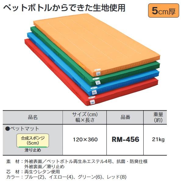 中津TENT カラーマット ペットマット 5cm厚 120×360cm RM-456 ＜2026NP＞