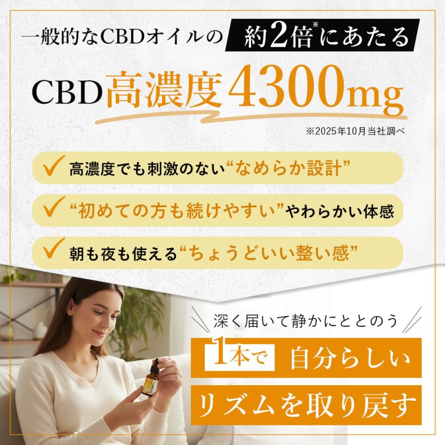 HEMP LEAD（ヘンプリード） CBDオイル 高濃度 4300mg 10g オレンジ