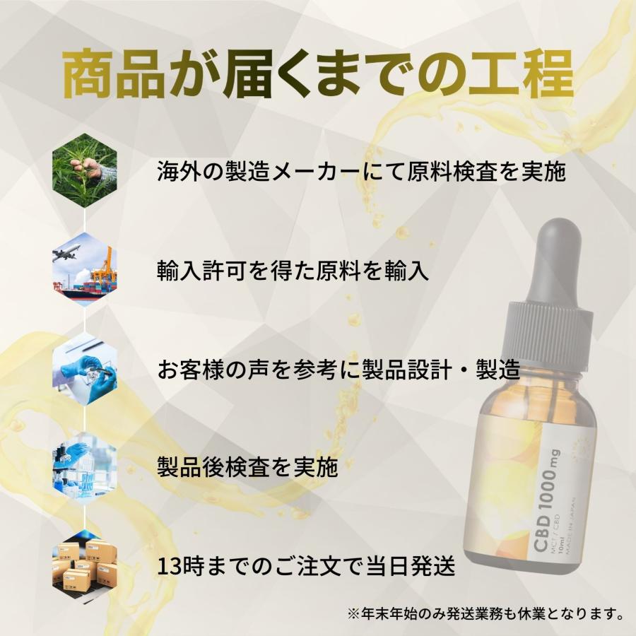 CBDオイル 高濃度 1000mg 5000mgハード cbd オイル 商品分析 CBDオイル 高濃度 1000mg 5000mgハード cbd オイル 商品分析