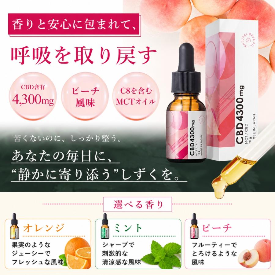 HEMP LEAD（ヘンプリード） CBDオイル 高濃度 4300mg 10g ピーチ
