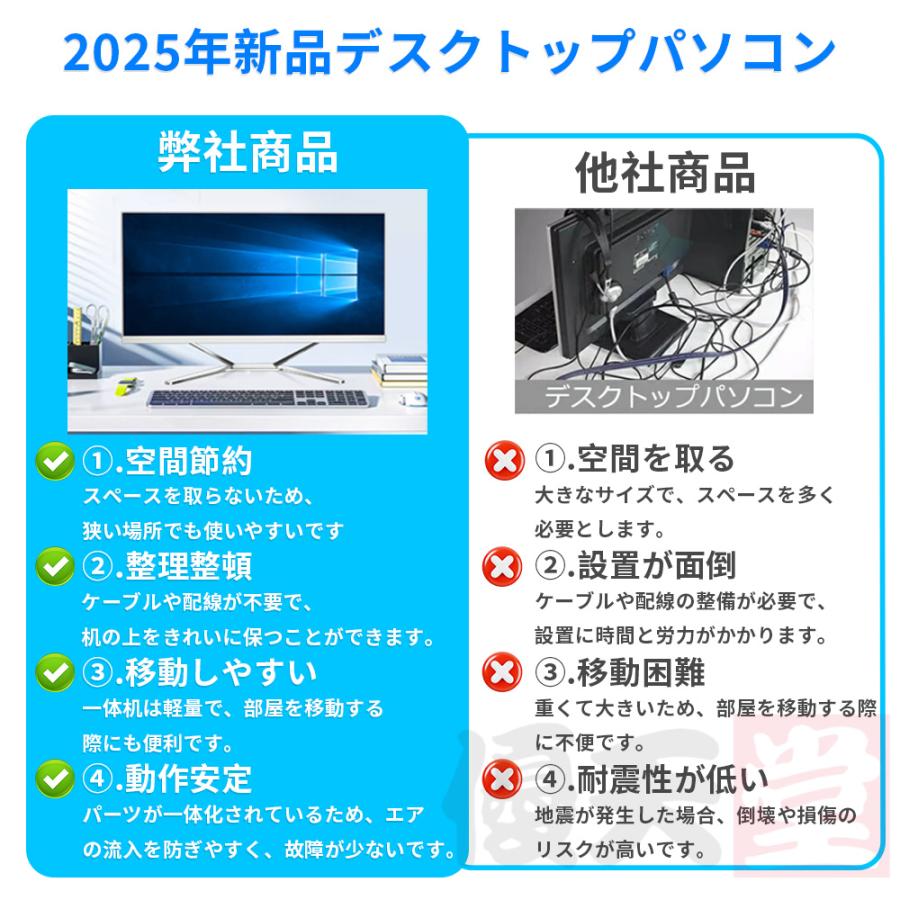 2026 最新作 デスクトップパソコン 一体型PC CPUインテル 27型フルHD