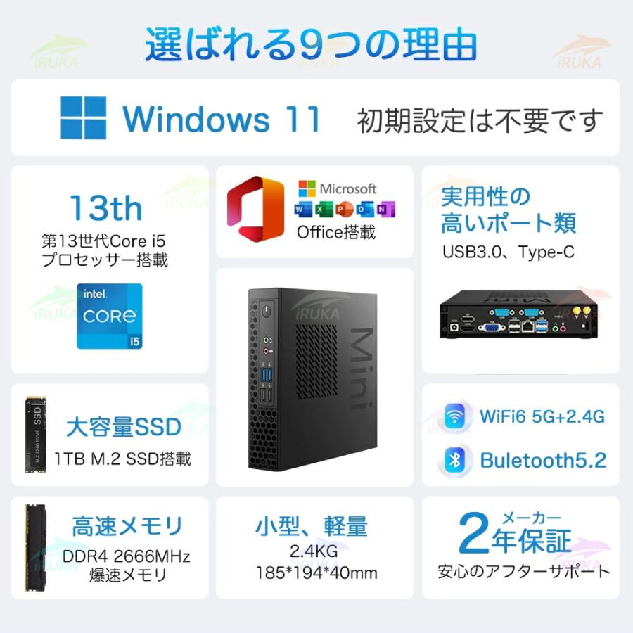 ミニPC 新品 Windows11 ミニパソコン mini pc office付き 4K 初期設定