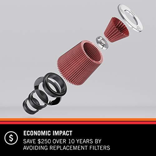 K&N ユニバーサルクランプオンエアフィルター：高性能、プレミアム、洗浄可能、交換用エンジンフィルター：フランジ直径：2.625イ （並行輸入品） |  | 03