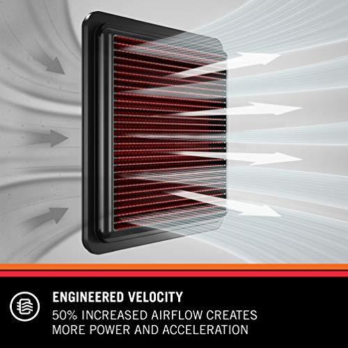 K&N エンジンエアフィルター: 高性能、プレミアム、洗浄可能、交換用フィルター: 1995-2002 HYUNDAI (ティブロ （並行輸入品） |  | 01