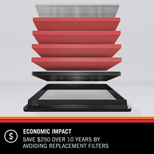 K&N エンジンエアフィルター: 高性能、プレミアム、洗浄可能、交換用フィルター: 1995-2002 HYUNDAI (ティブロ （並行輸入品） |  | 03