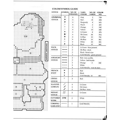 BucillaSanta'sGiftsプラスチックキャンバスドアストッパーニードルポイントキット61175 |  | 03