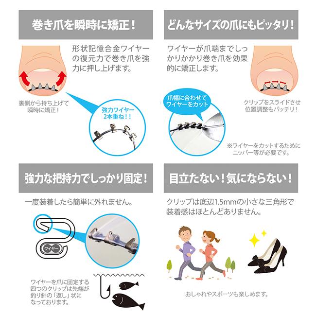 4個セット　JPS まきづめリフト 専用爪ヤスリ付き Amazon.co.jp：JPS(ジェイピーエス) まきづめリフト(ヤスリ付き