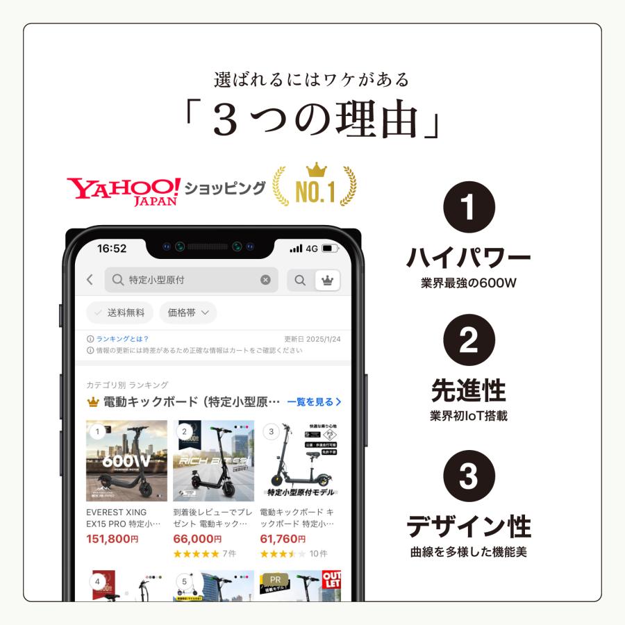 電動キックボード 特定小型原付 EVEREST XING EX15 PRO 600w 免許不要 公道走行可 ノーパンクタイヤ 20km以下 街乗り プレゼント |  | 15