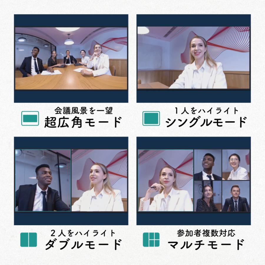 webカメラ 広角 会議用 Kandao Meeting S マイク付き スピーカー webカメラ 広角 会議用 Kandao Meeting S マイク付き スピーカー