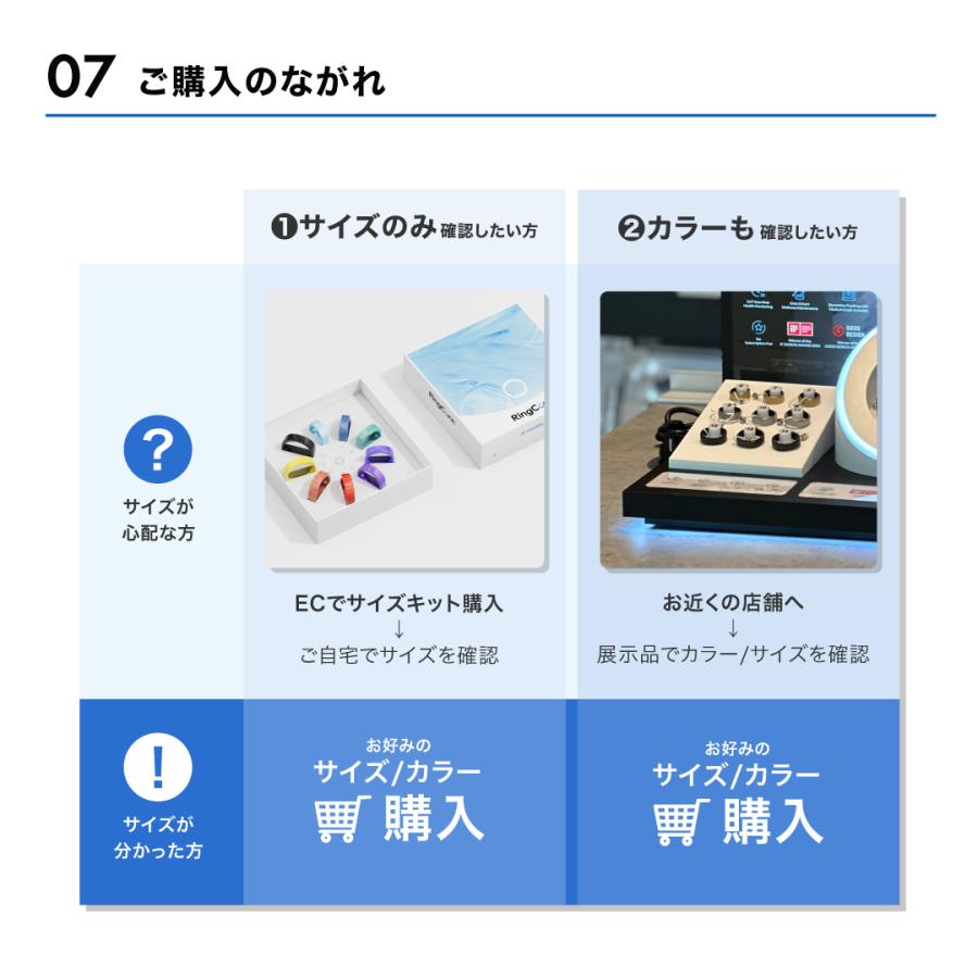 スマートリング RingConn Gen2 Air 月額無料 妊活 健康管理 睡眠管理 ストレス測定 歩数計 iPhone Android 男性 女性 夫婦 カップル 母の日 プレゼント | RingConn | 11