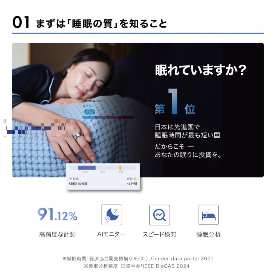 スマートリング RingConn Gen2 Air 月額無料 妊活 健康管理 睡眠管理 ストレス測定 歩数計 iPhone Android 男性 女性 夫婦 カップル 母の日 プレゼント | RingConn | 03