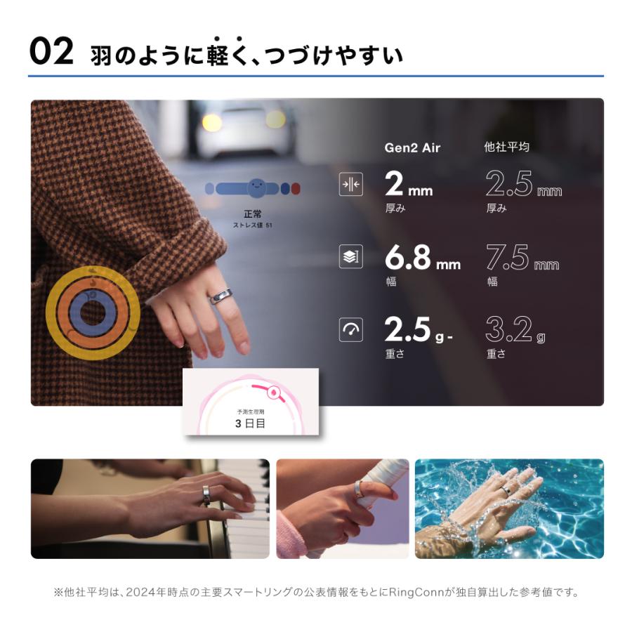 スマートリング RingConn Gen2 Air 月額無料 妊活 健康管理 睡眠管理 ストレス測定 歩数計 iPhone Android 男性 女性 夫婦 カップル 母の日 プレゼント | RingConn | 04