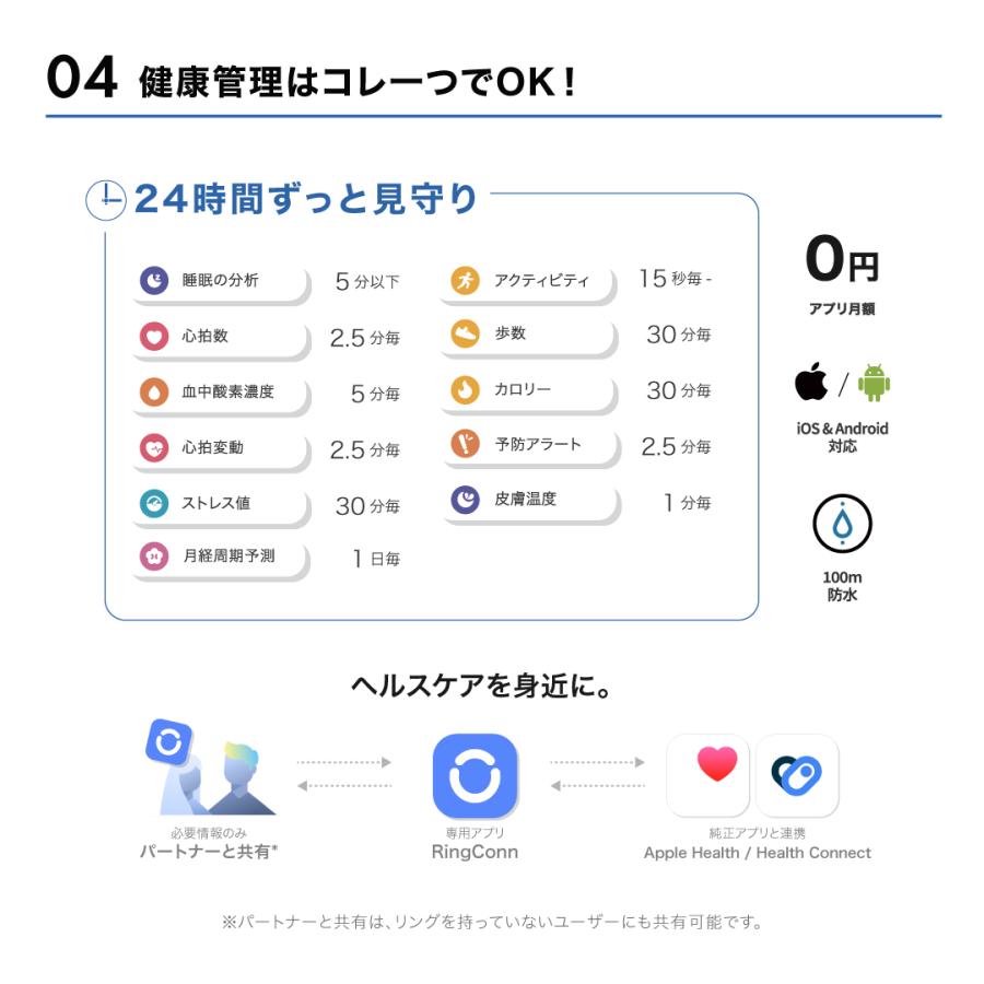 スマートリング RingConn Gen2 Air 月額無料 妊活 健康管理 睡眠管理 ストレス測定 歩数計 iPhone Android 男性 女性 夫婦 カップル 母の日 プレゼント | RingConn | 06