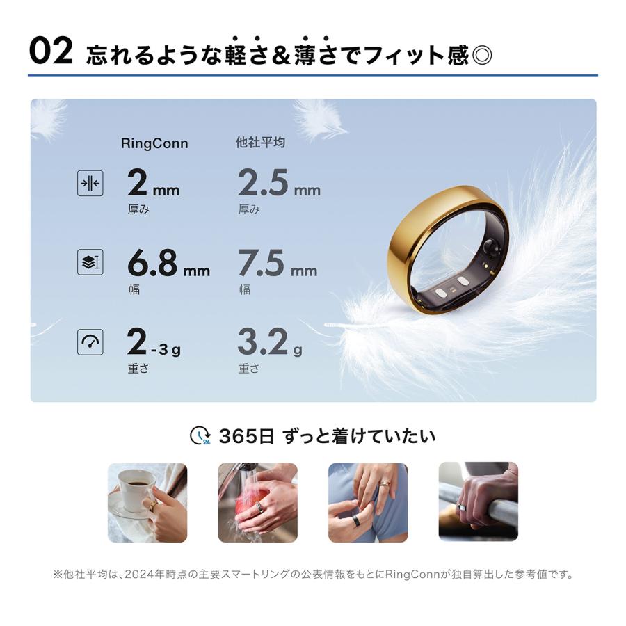 RingConn（リンコン） スマートリング RingConn Gen2 ローズゴールド 