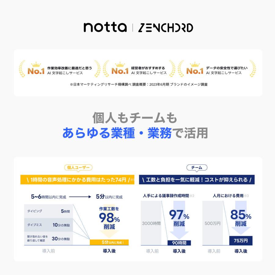 AI ボイスレコーダー 小型  Zenchord1 ゼンコード 文字起こし イヤホン Notta 議事録 要約 翻訳 録音 会議 オープンイヤー Bluetooth クリスマス プレゼント |  | 11