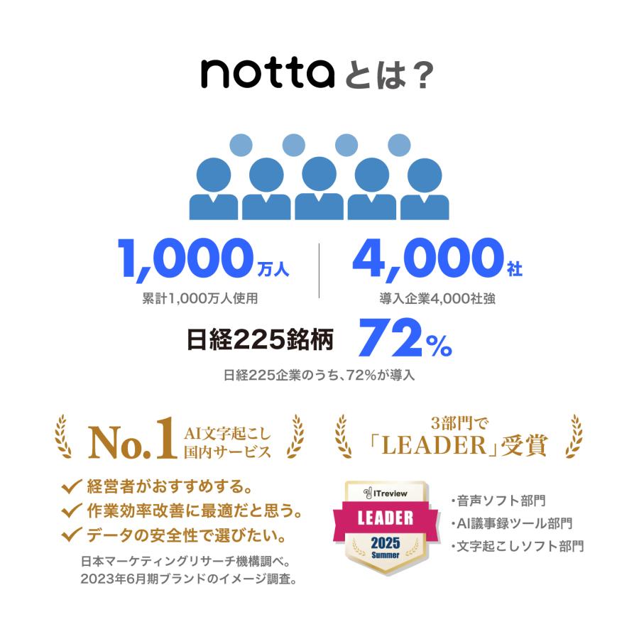 Zenchord1 AIイヤホン notta ChatGPT搭載 AIイヤホン WEB会議 通話 対話 ICレコーダー ボイスレコーダー 小型 イヤホン型 |  | 13