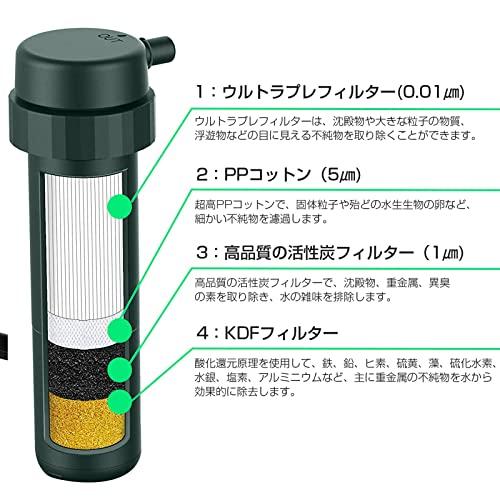 売り切り御免！】Greeshow GS-2801 浄水器 ディープグリーン 内蔵