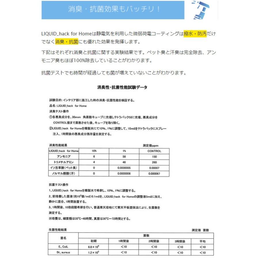 撥水 防臭 抗菌 コーティング剤 リキッドハックフォ ホーム Liquid Hack For Home 水あか 水垢 ヌメリ 水回り 超撥水 防汚 窓ガラス 清掃 大掃除 日本ポステックダイレクトteds 通販 Yahoo ショッピング