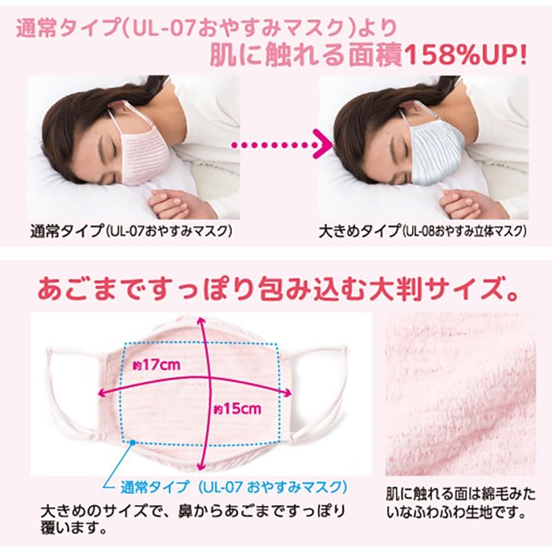 おやすみマスク シルク 配合 洗える 潤い 冷え 花粉 対策 ウルネル Oyasumi Mask 日本ポステックダイレクトteds 通販 Yahoo ショッピング