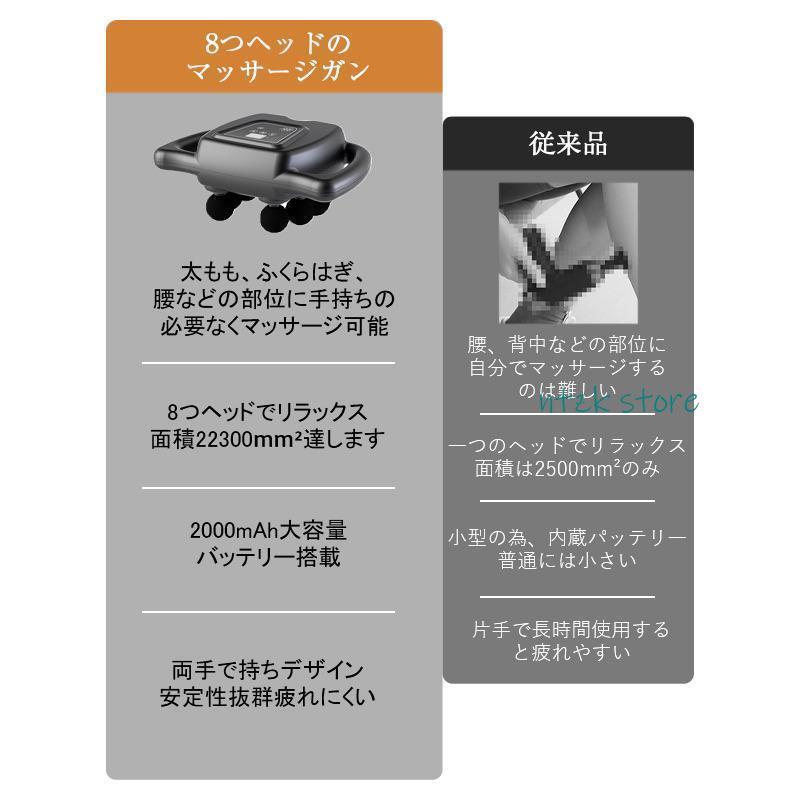 FCZY マッサージ器 筋膜リリース 電動 強力 8つヘッド