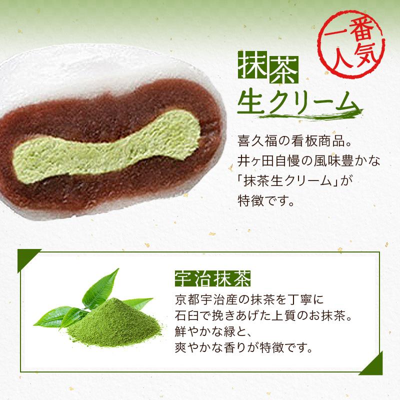 お茶の井ヶ田 喜久水庵 喜久福詰め合わせ1箱 20個入り 送料無料
