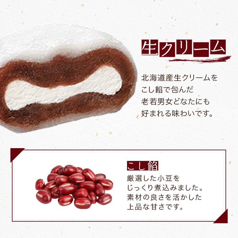 お茶の井ヶ田 喜久水庵 喜久福詰め合わせ5箱 送料無料【クリーム大福