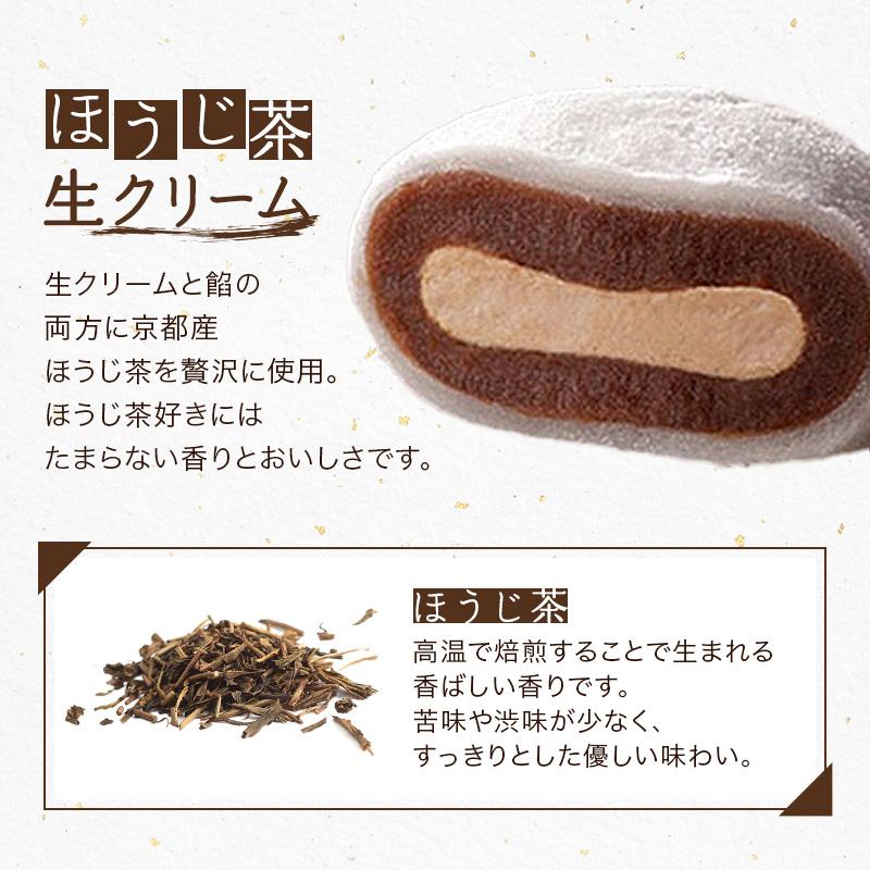 おふく　アソートセット お茶の井ヶ田 喜久水庵 喜久福詰め合わせ5箱 送料無料【クリーム大福