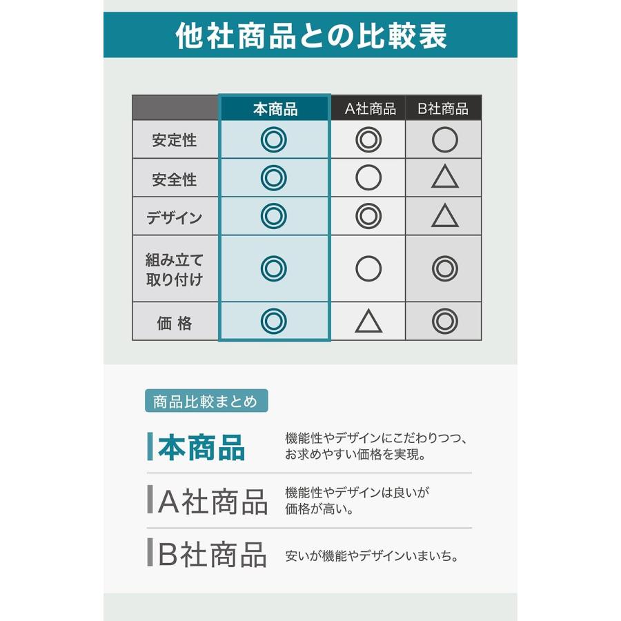 MyCamp スマホアームスタンド スマホホルダー 寝ながら 360°回転 角度調整可能 土台強化 安定性 取り付け簡単 ベッド デスク キッチン 定点撮影 浴室 ゴールド |  | 07