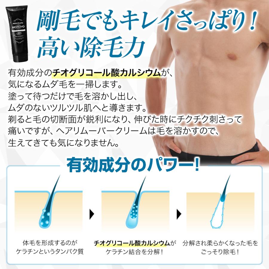 MONOVO（モノヴォ） 除毛クリーム VIO メンズ 医薬部外品 ヘア