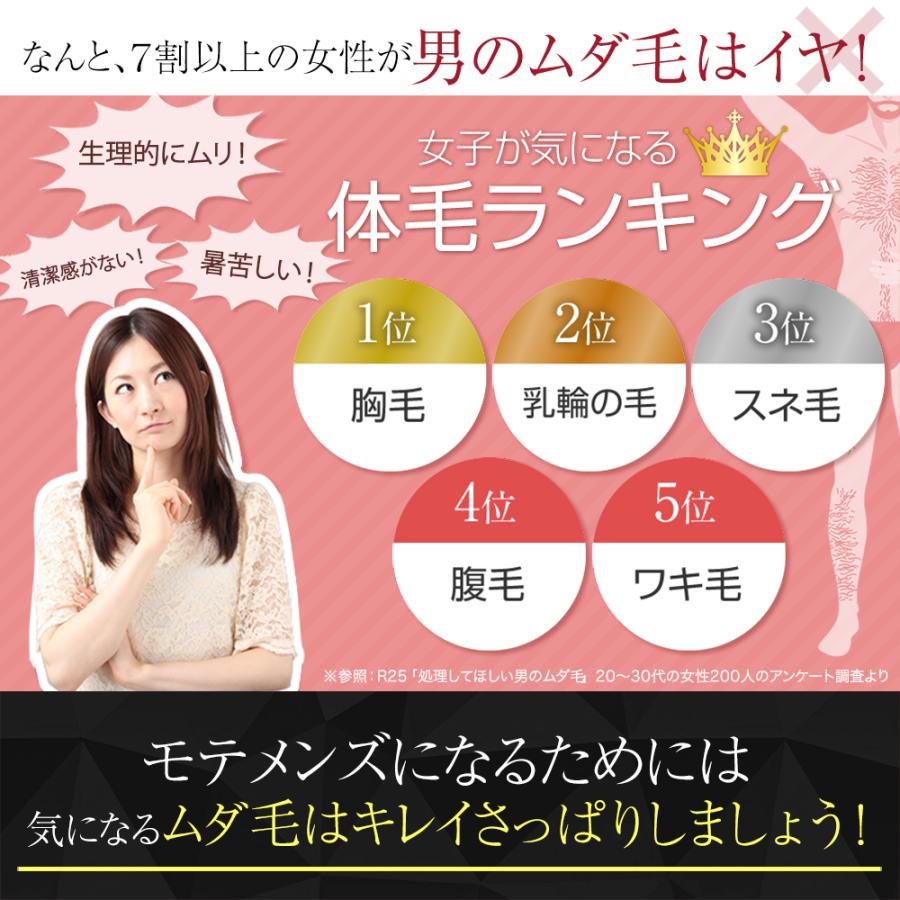 MONOVO（モノヴォ） 除毛クリーム VIO メンズ 医薬部外品 ヘア