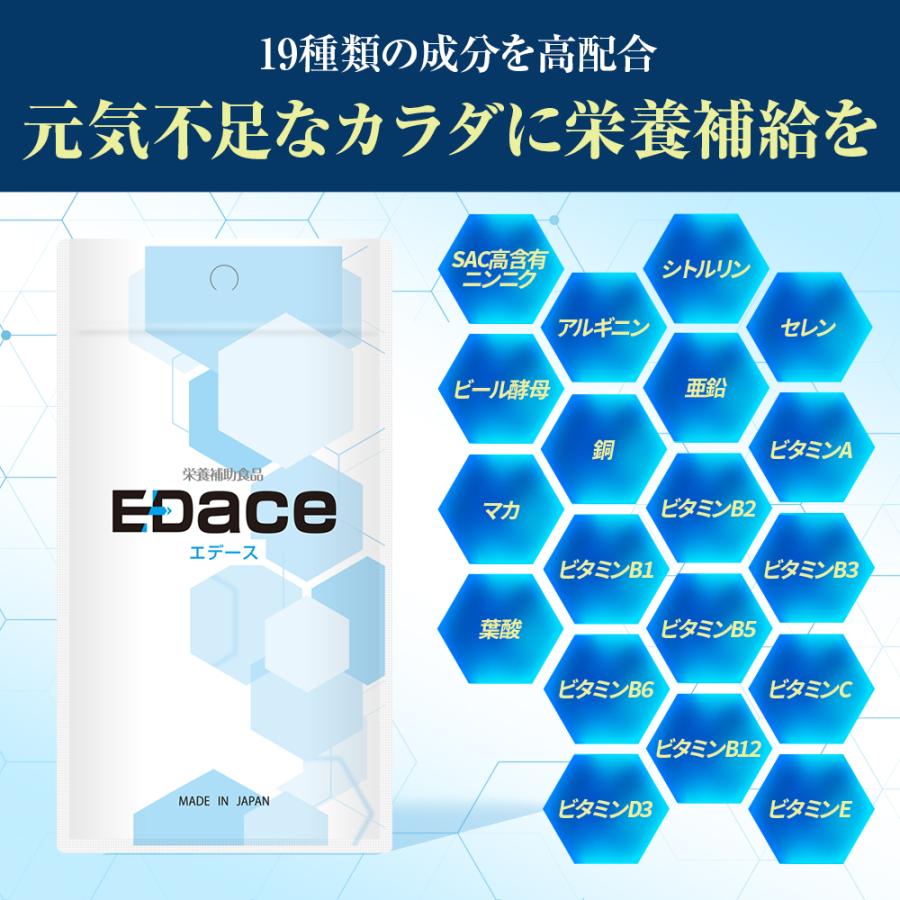 日本サプリメントフーズ (約200倍) ニンニク成分凝縮 エデース ED ace